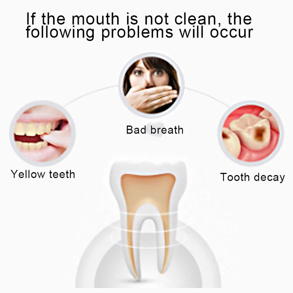 (image for) BORUI IPX7 3 Mode Battery Operated Electric Toothbrush with 3 Brush Heads Oral Hygiene Health Products